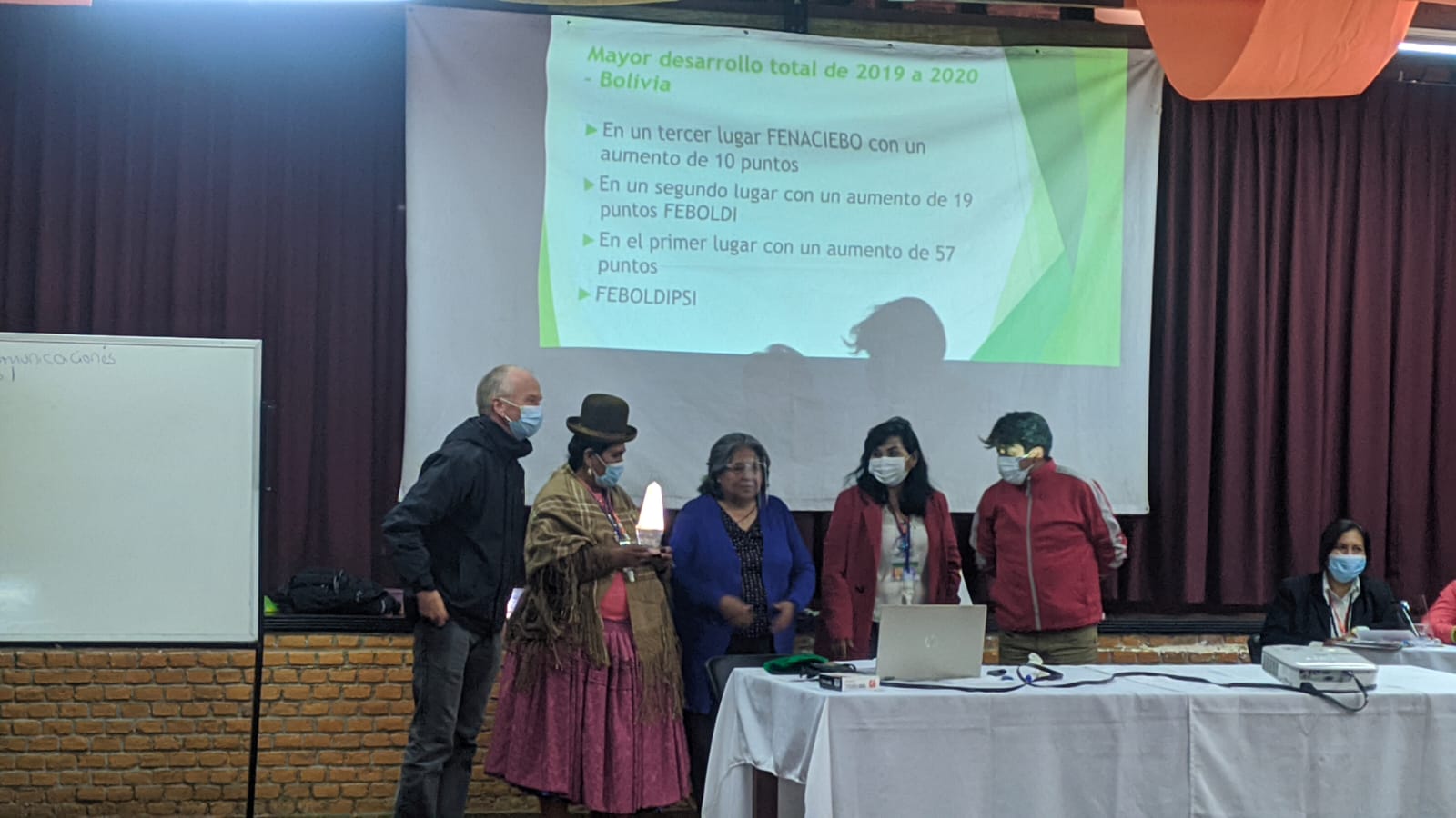 Socio con mayor desarrollo en la gestión 2020 Bolivia